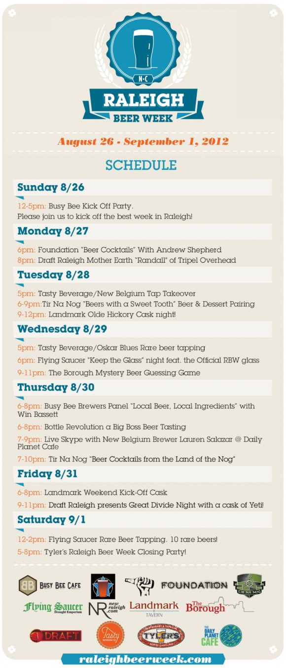 Raleigh Beer Week, Fall 2012 Vendor List
